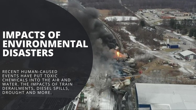 In the News Now: Impacts of environmental disasters