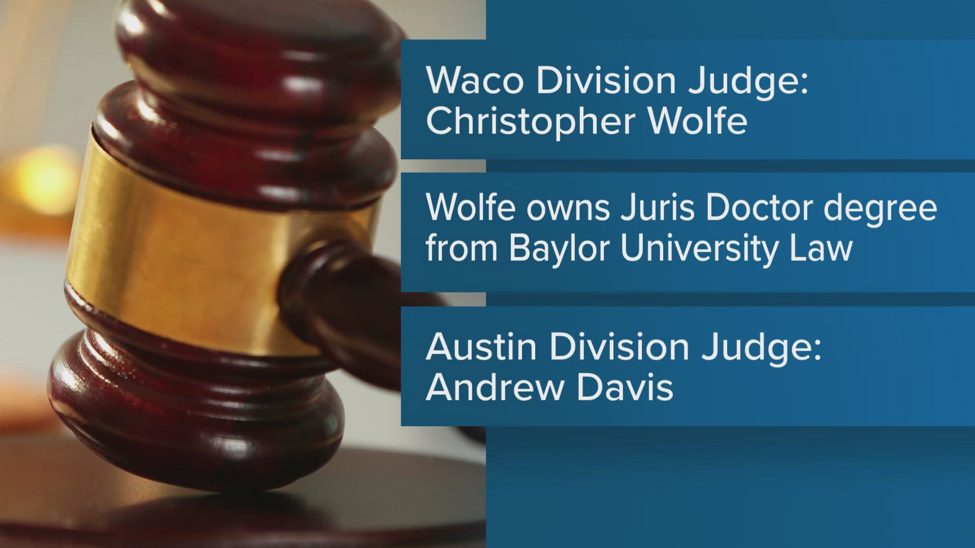 Trump appoints new federal judges to Central Texas courts