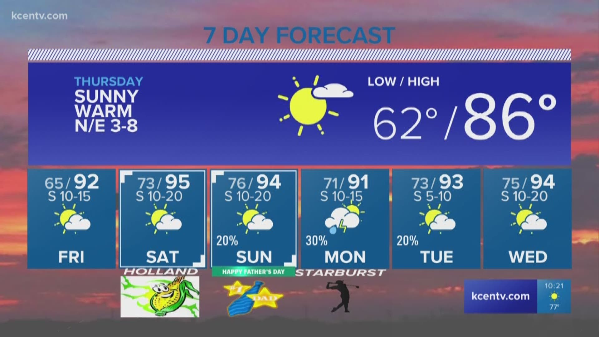 Chief meteorologist Andy Andersen says Thursday's high is 86 degrees.