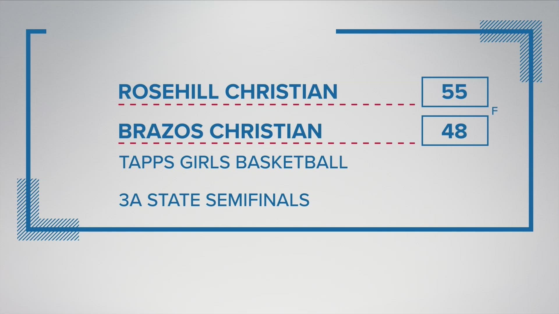 The Lady Eagles faced a rematch against Tomball Rosehill Christian in the 3A Semifinals.