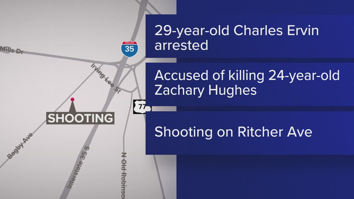 29yearold arrested, charged in Waco's fourth murder of 2023