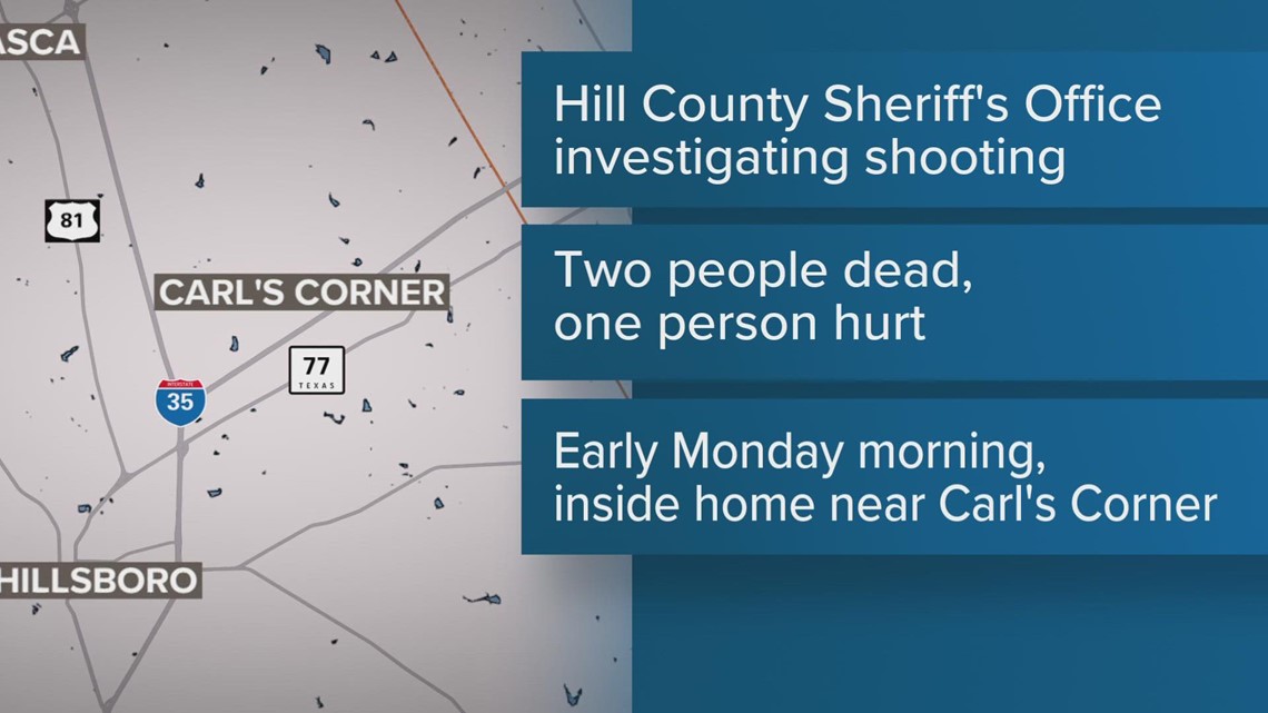 Three people identified in Carl's Corner shooting - Vimarsana News