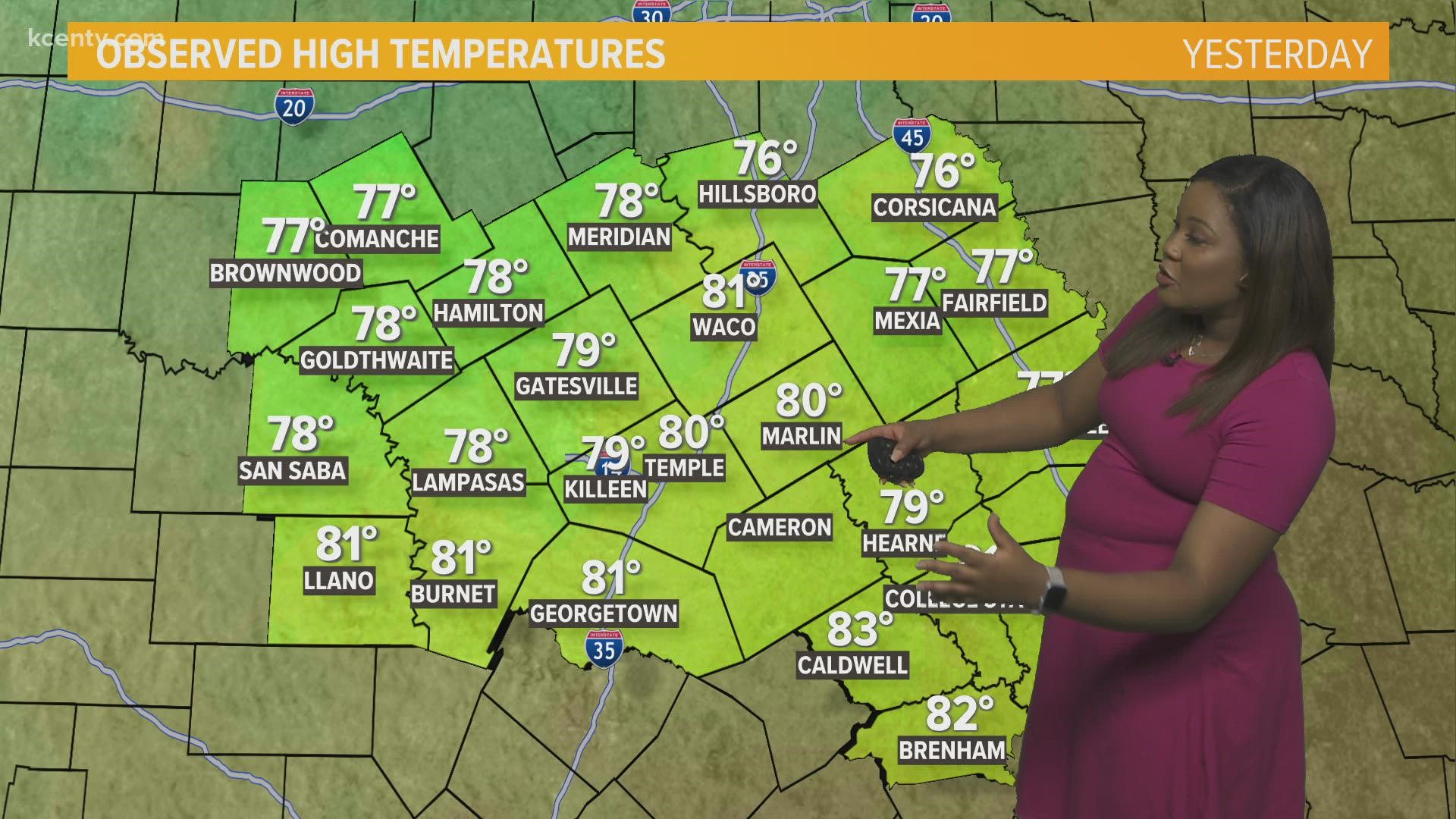 Central Texas Thursday morning forecast with 6News Ashley Carter