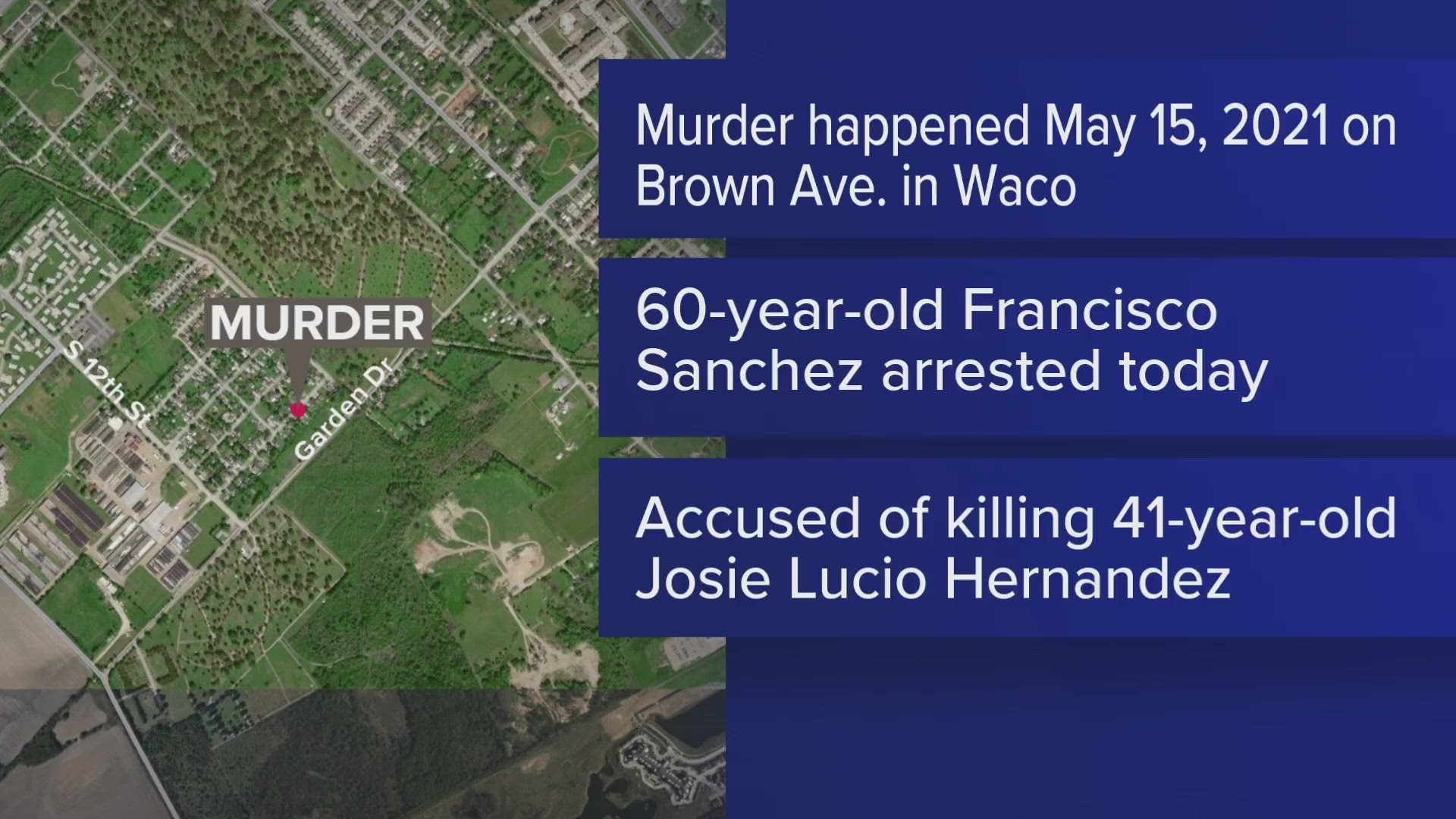 60yearold Waco man charged with 2021 murder