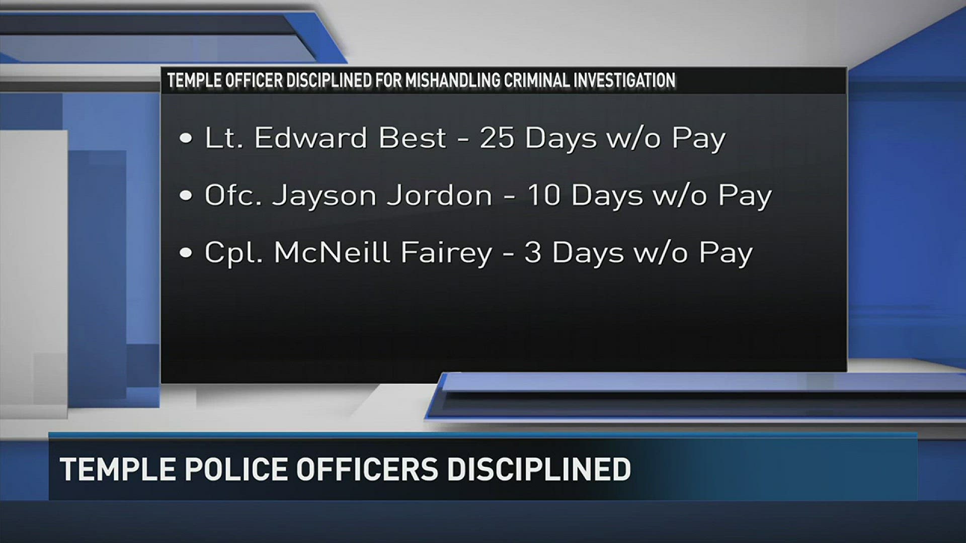 Three Temple police officers have been disciplined for the way they handled a criminal investigation.