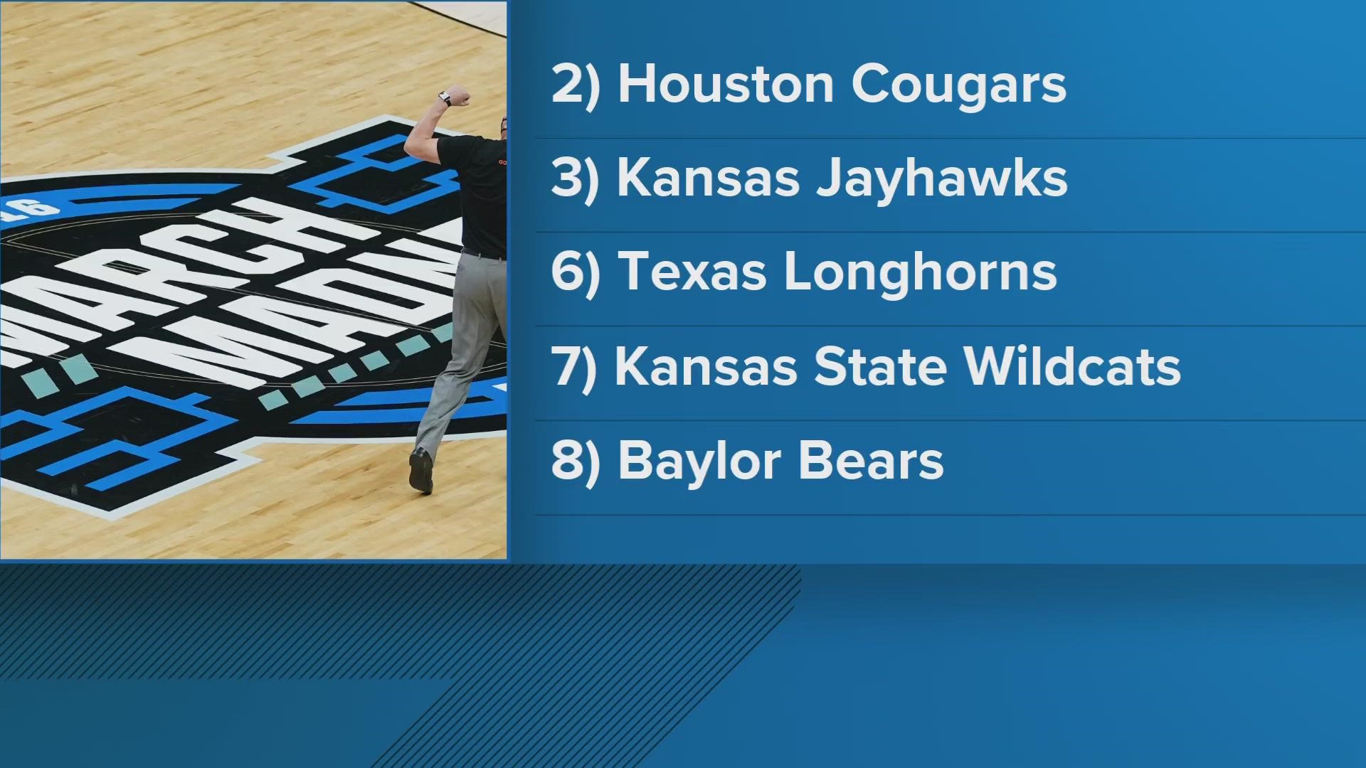 The future Big 12 looks impressive in the projected March Madness bracket.