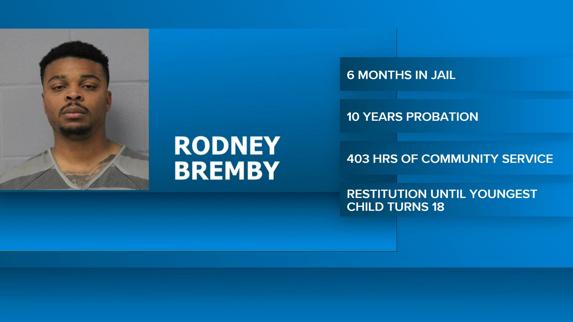 Grand jury indicts man on murder charge in boxer Hannah Rapp’s death ...