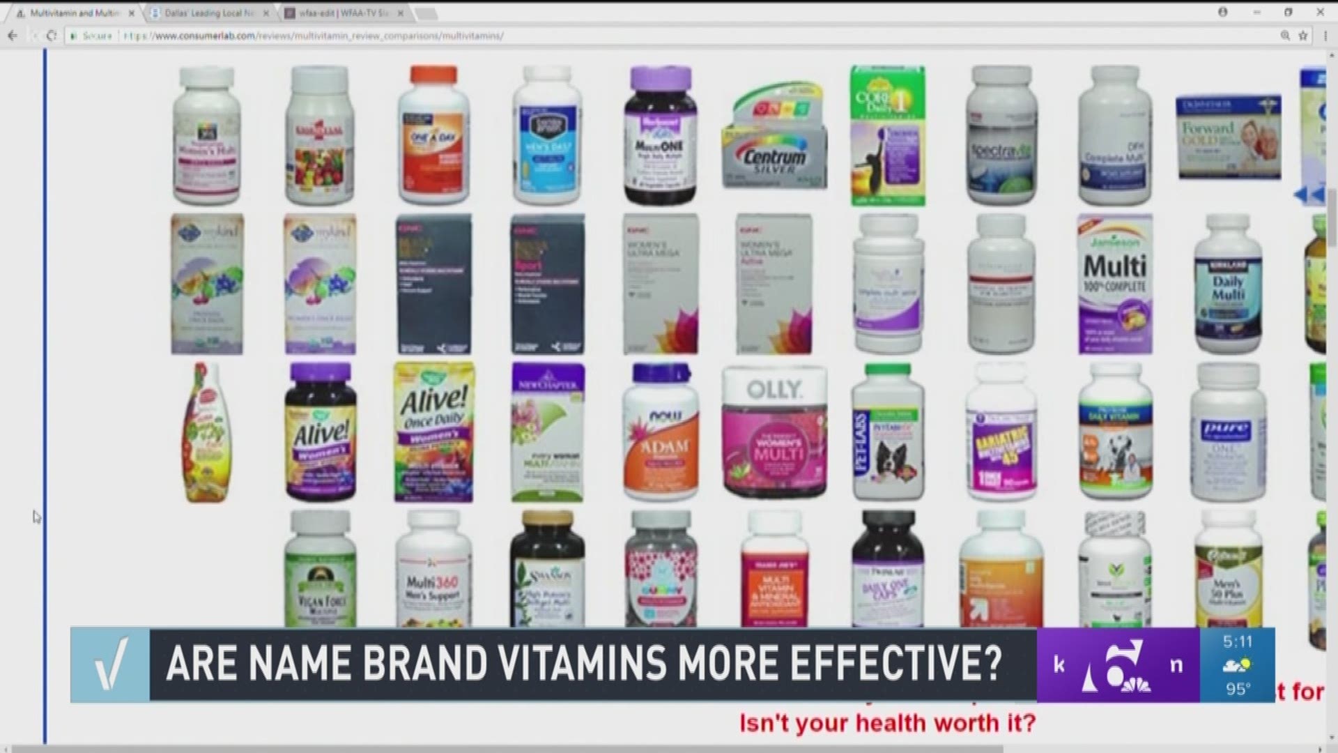Are brand name vitamins more effective?