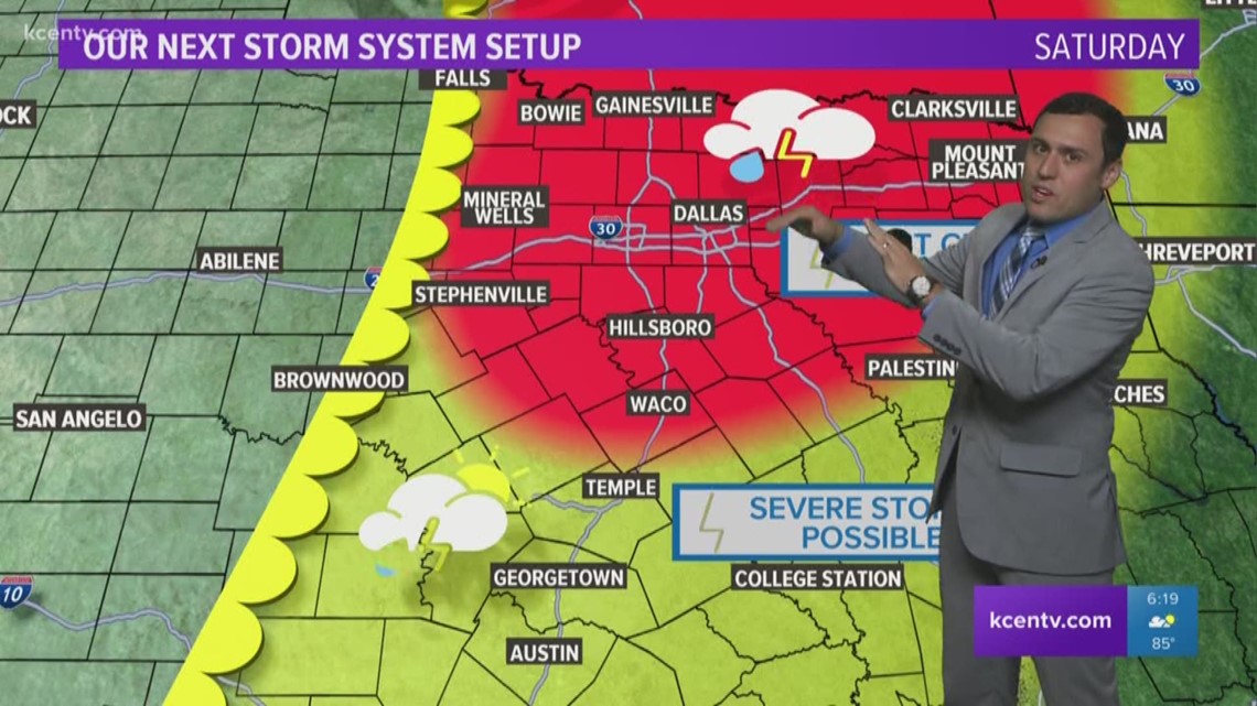 Local Weather Forecast | kcentv.com