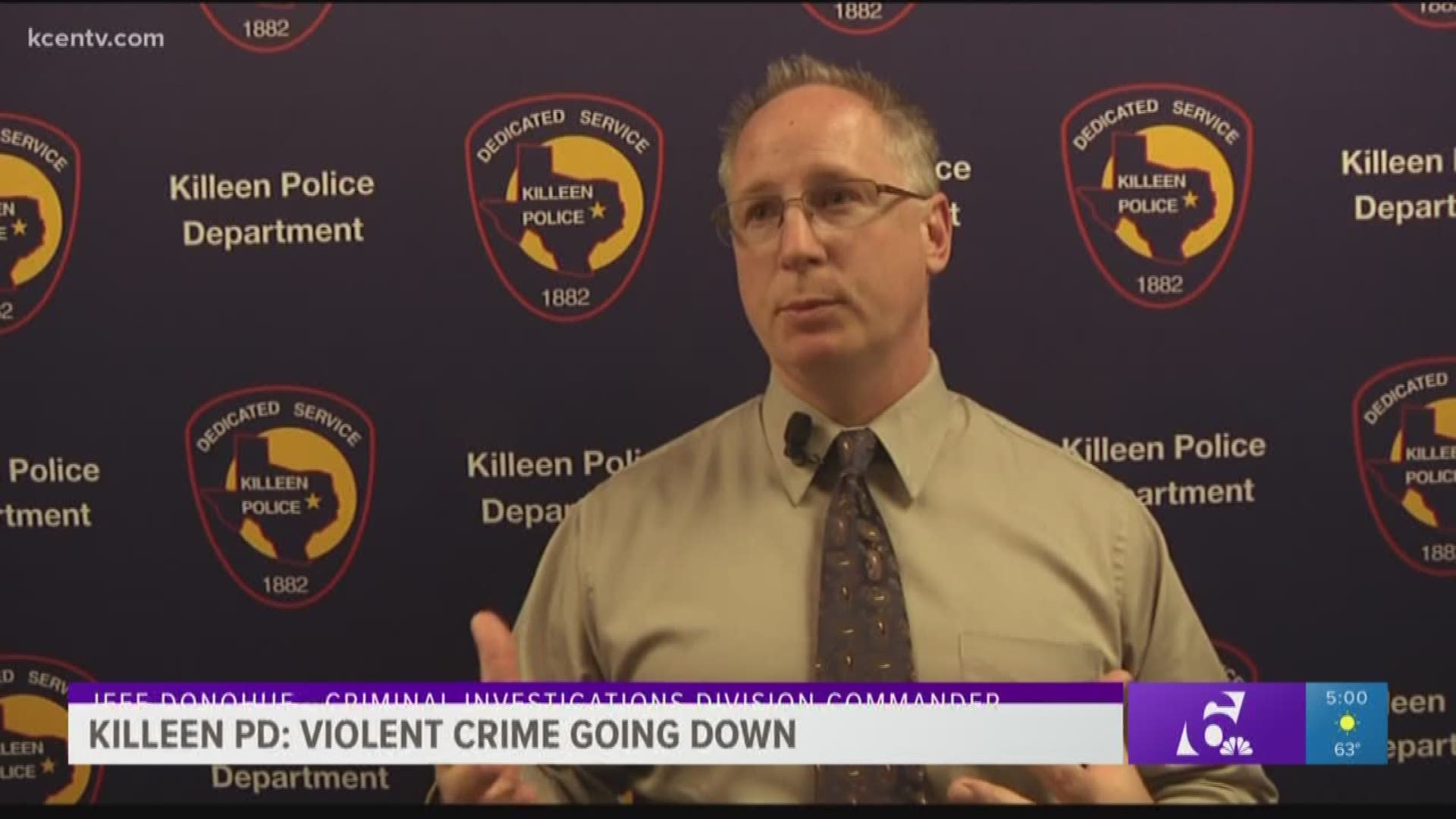 Killeen Police Department Reporting Lowest Violent Crime Numbers In ...