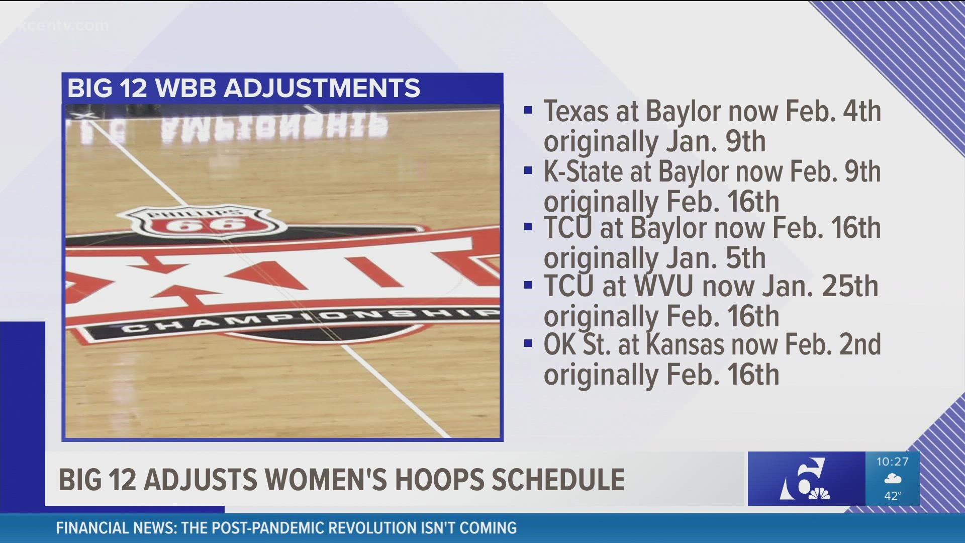 6 News talks Baylor women's basketball.