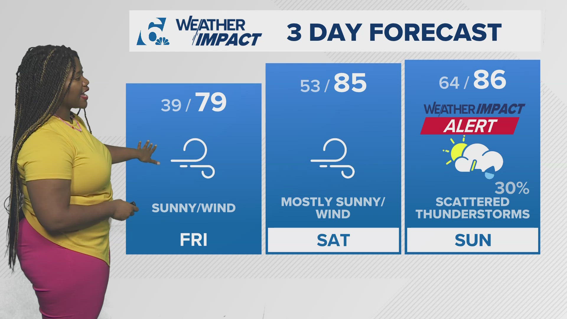 Continue to avoid outdoor burning if possible. 