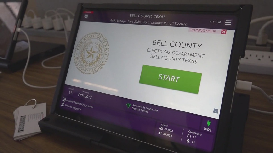 Bell County, TX Voters Set Single Day Record For Early Voting | Kcentv.com