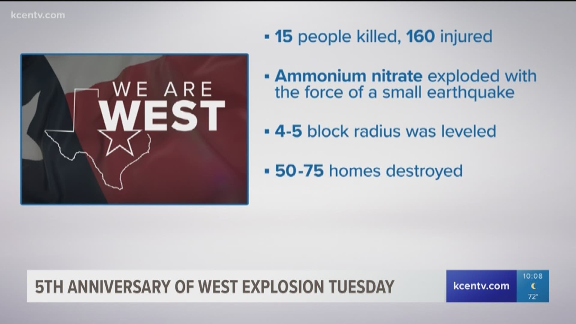 Tomorrow marks the 5th anniversary of the deadly fertilizer plant explosion in West. 