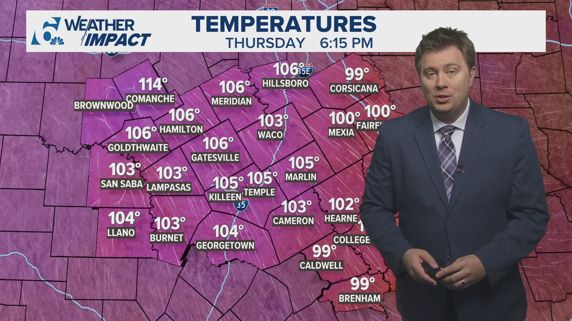 WEATHER IMPACT ALERT | Excessive Heat Continues today | Central Texas ...