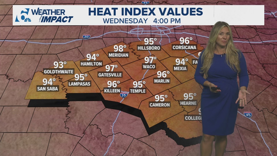 Cloudy all week with several chances for rain | Central Texas Forecast ...
