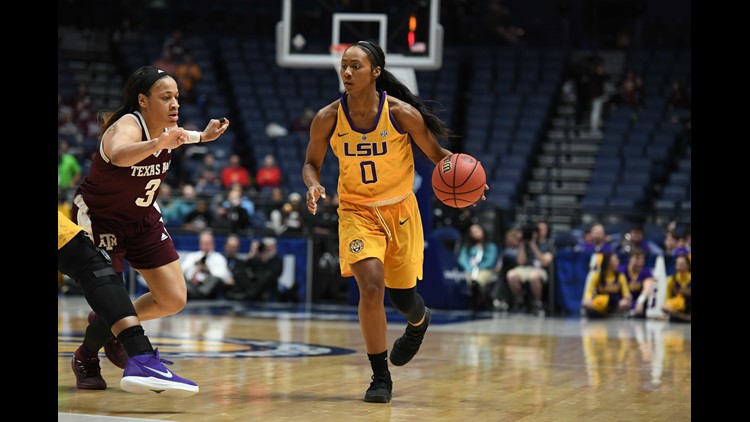 baylor lady bears basketball roster 2018