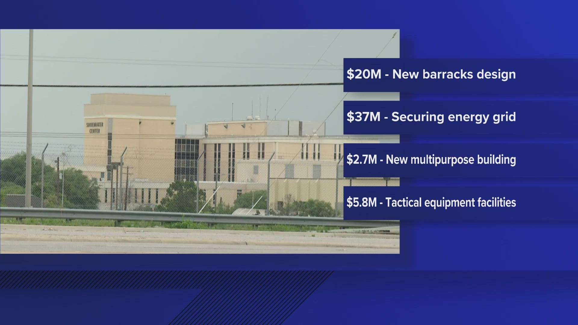 The Senate's newly passed defense bill will increase pay to service members, and give Fort Cavazos millions of dollars for new projects on post.