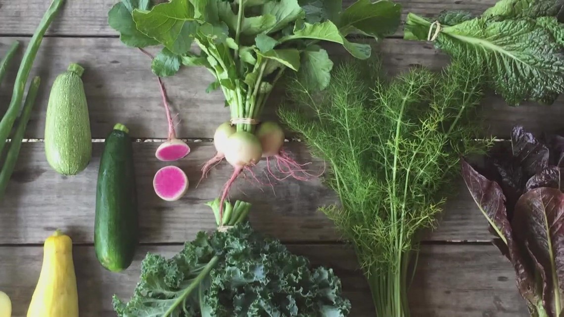 Fresh produce prescriptions for underserved populations - Vimarsana News