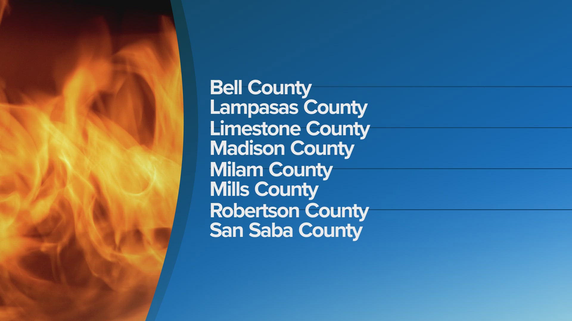 Which Central Texas counties are under burn bans? | kcentv.com