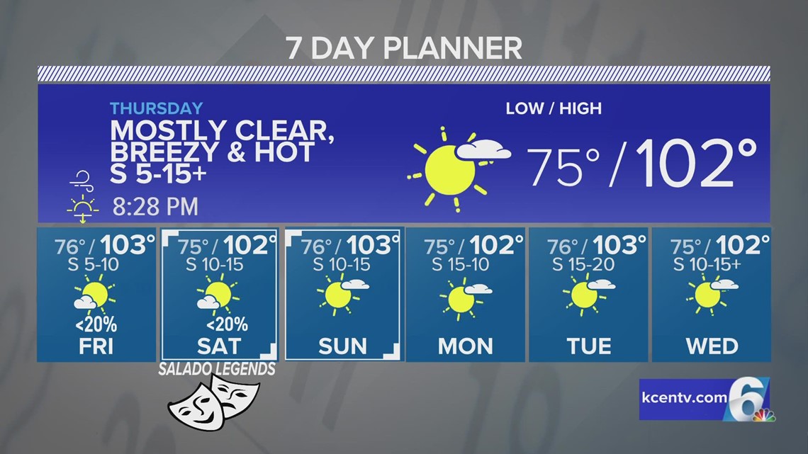 Waco Metro Interactive Radar on KCENTV in Waco