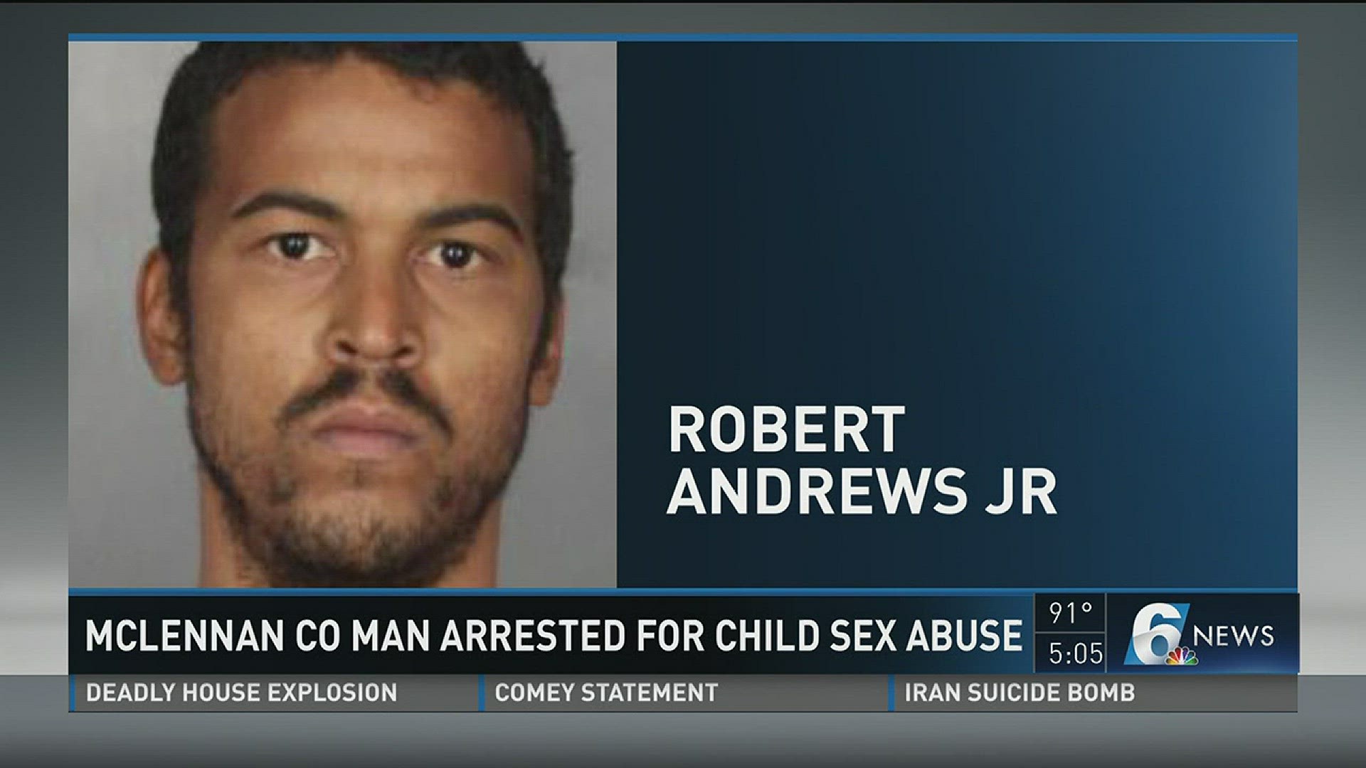 McLennan County man arrested for child sex abuse