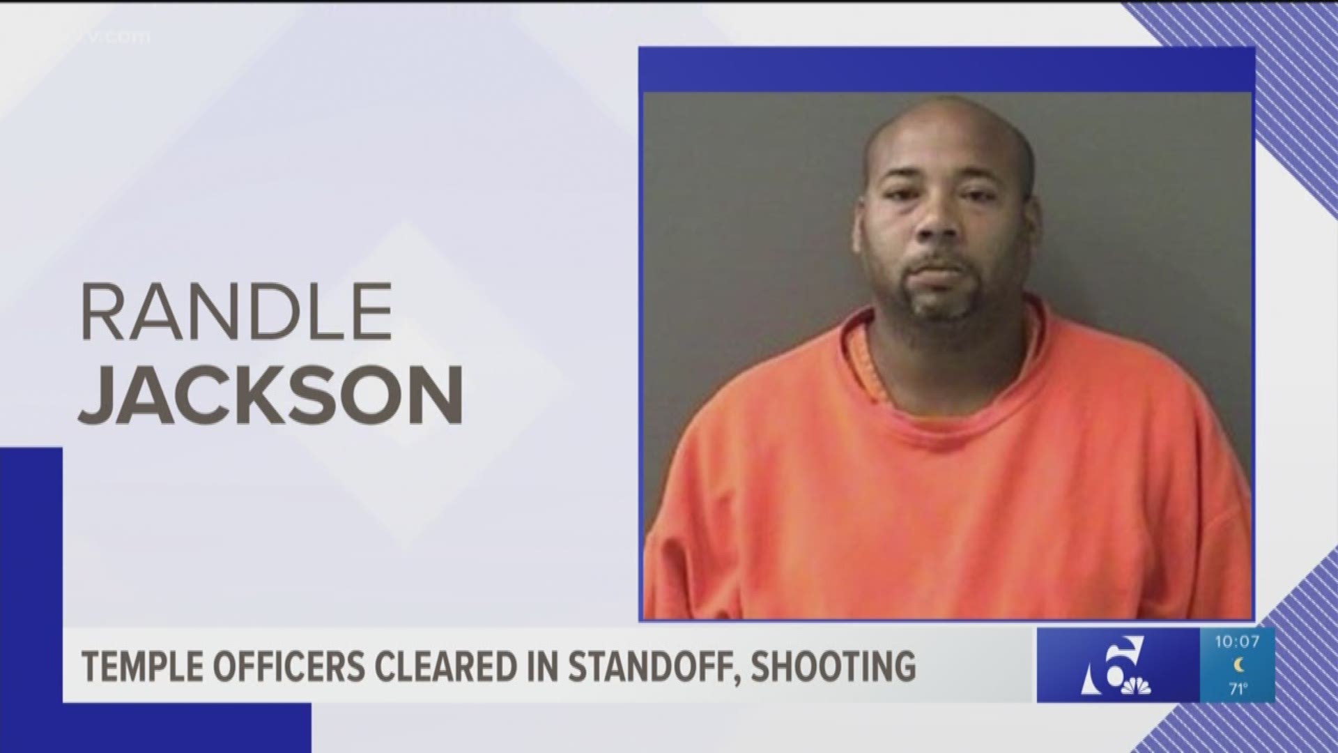 A Bell County Grand Jury has decided no Temple police officers will be indicted after a standoff and shooting back in September. 
