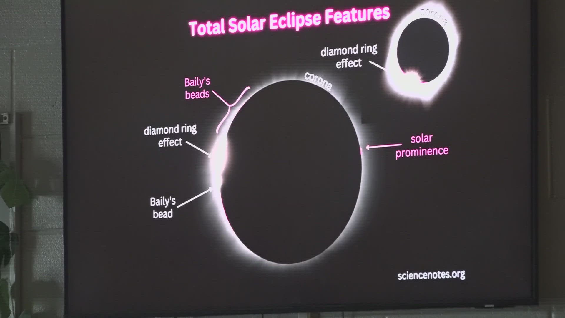 At the session, attendees got to hear about the scientific side of the eclipse and some emergency protocols the public should maybe consider.