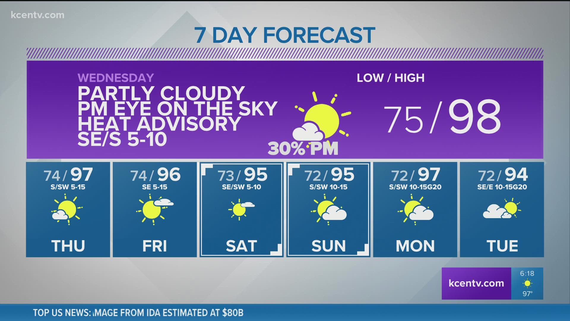 10 Day Forecast on KCENTV in Waco