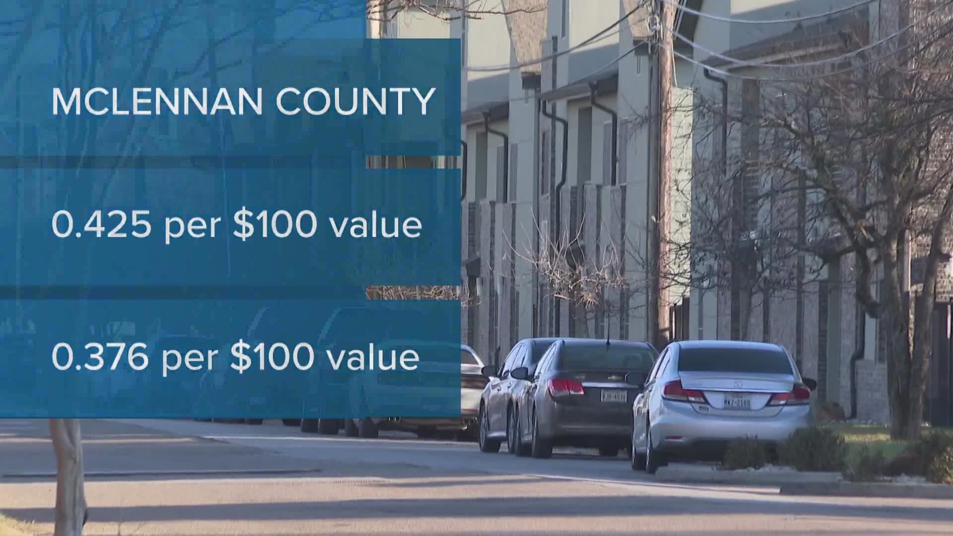 Some Central Texas cities and counties are planning to lower their tax rate.