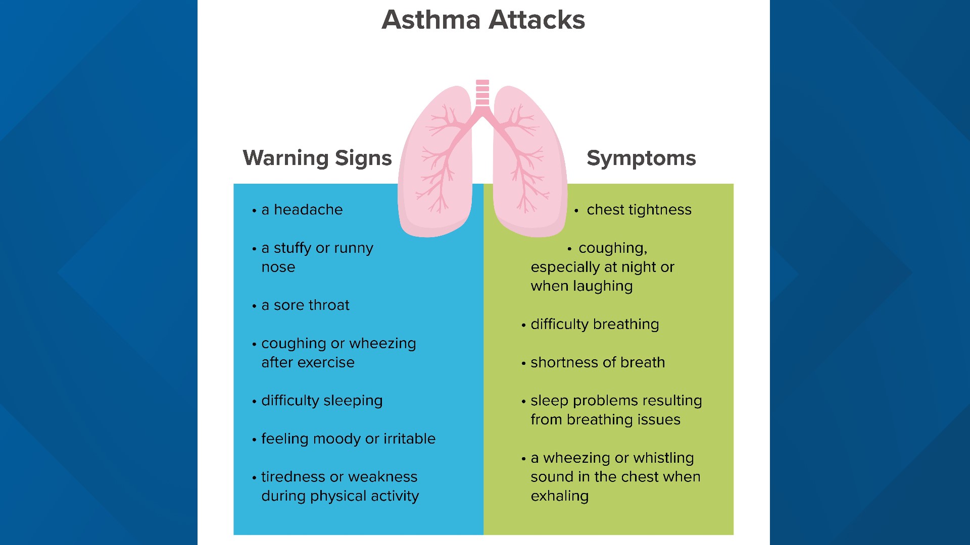 Ttragic, triumphant story of Killeen family's fight with asthma ...