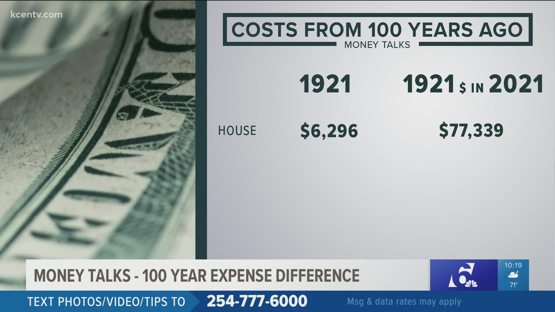 This episode, we compare the costs of goods and services from 100 years ago.