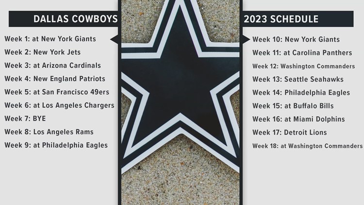Cowboys scheduled for 6 primetime games in 2023
