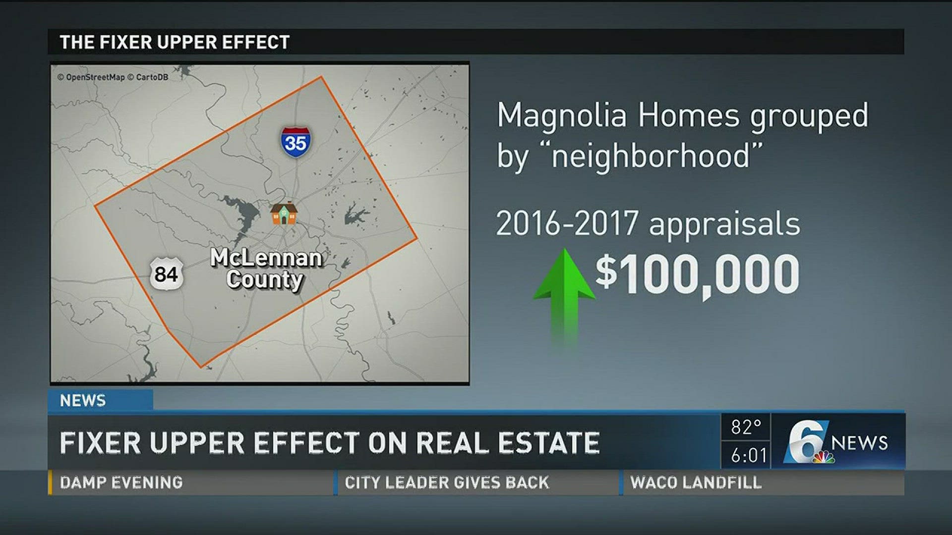 As far as real estate goes, for tax purposes, McLennan County officials group all of the Magnolia Homes into one neighborhood, even through they aren't in the same geographical area.