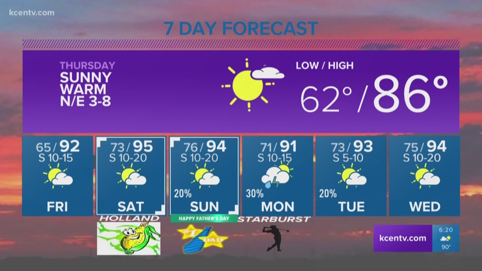 Chief meteorologist Andy Andersen says Thursday's high will be 86 degrees.