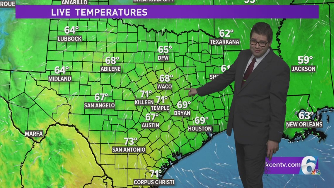 New Year Starting Hot With Cold Front Bringing Severe Weather Monday