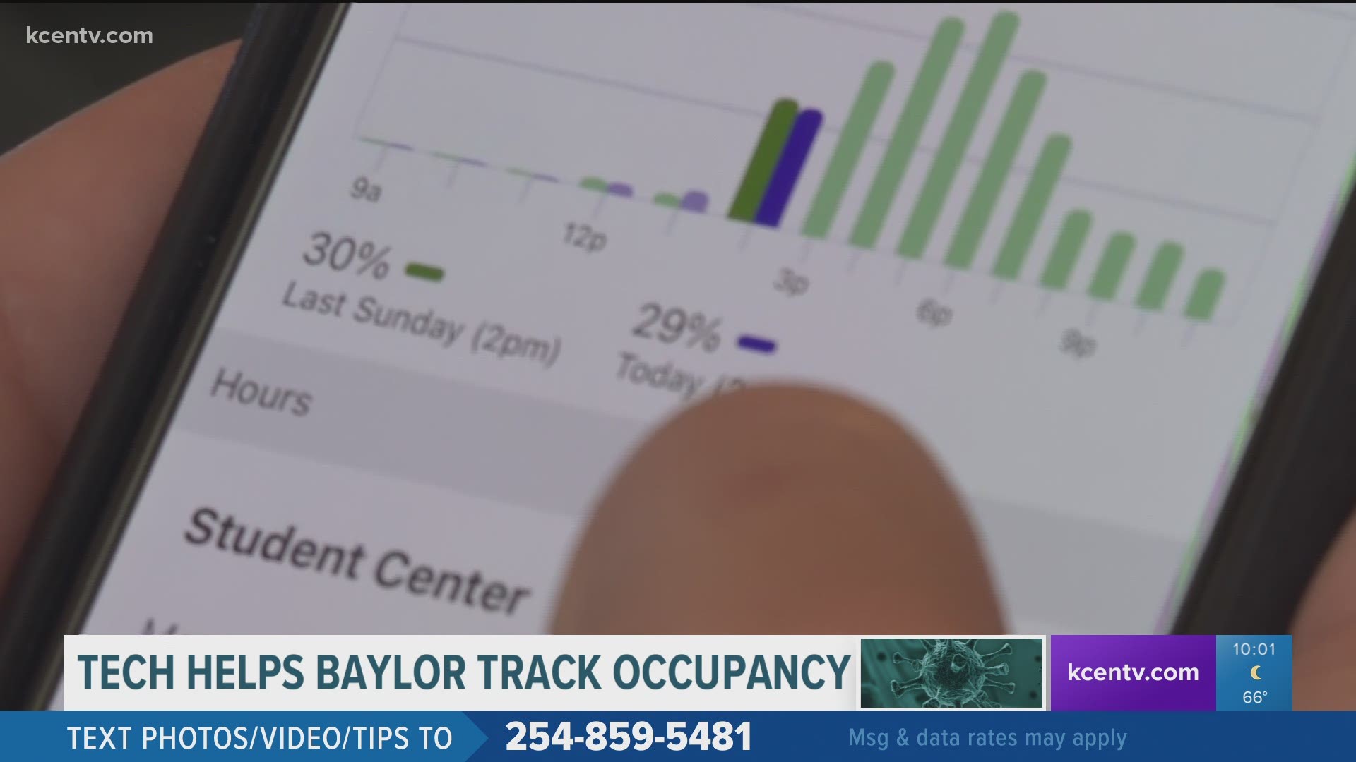 Baylor University is making sure its students no longer have to worry about a building being too crowded without knowing beforehand with the tech product, Occuspace.