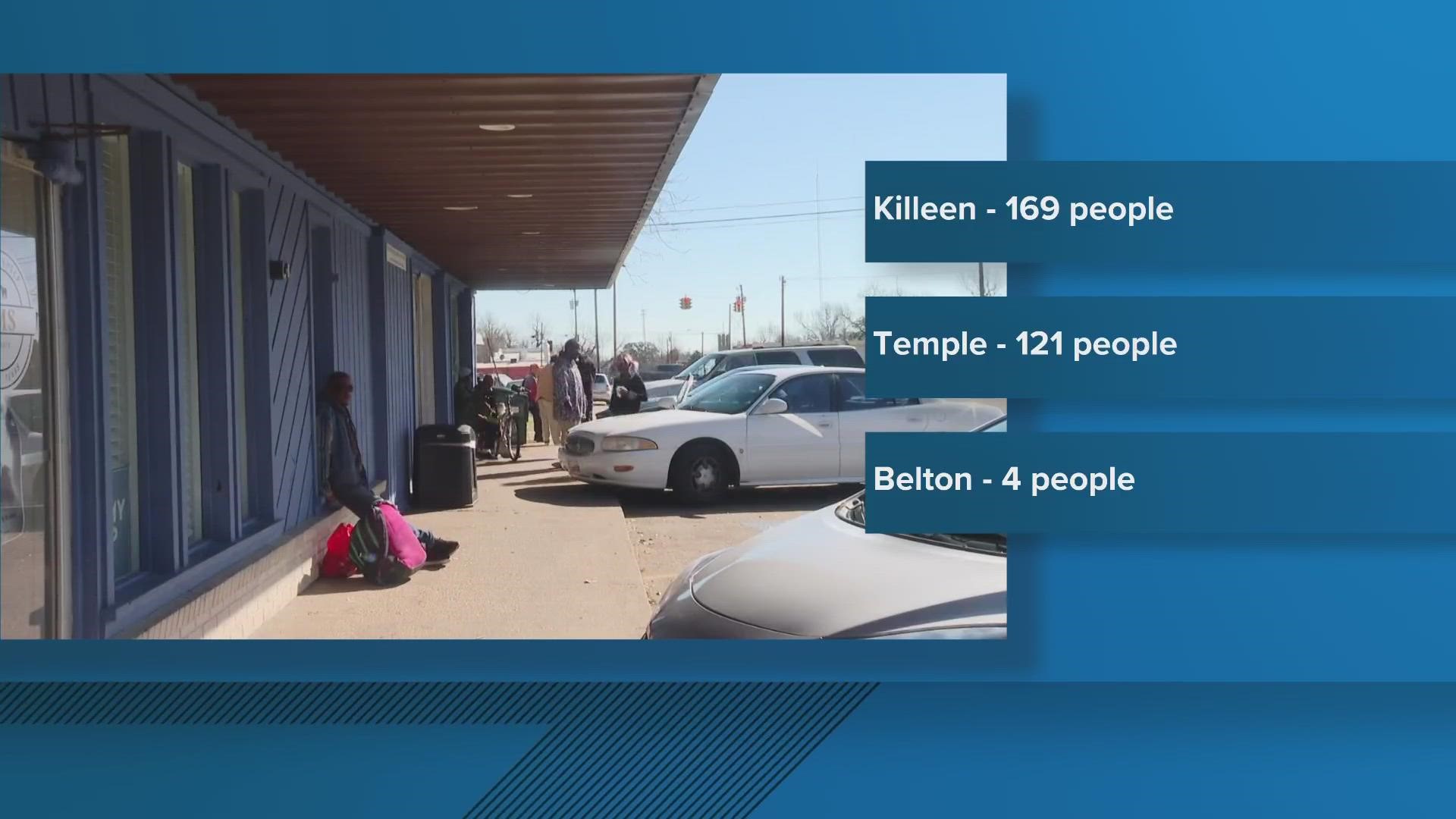 Killeen saw the most with 169 homeless people counted.