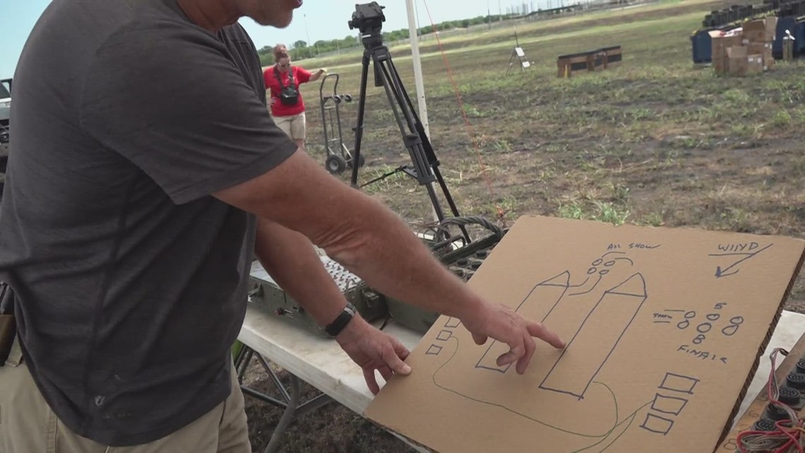 Central Texas News | How firework shows are prepared - Vimarsana News