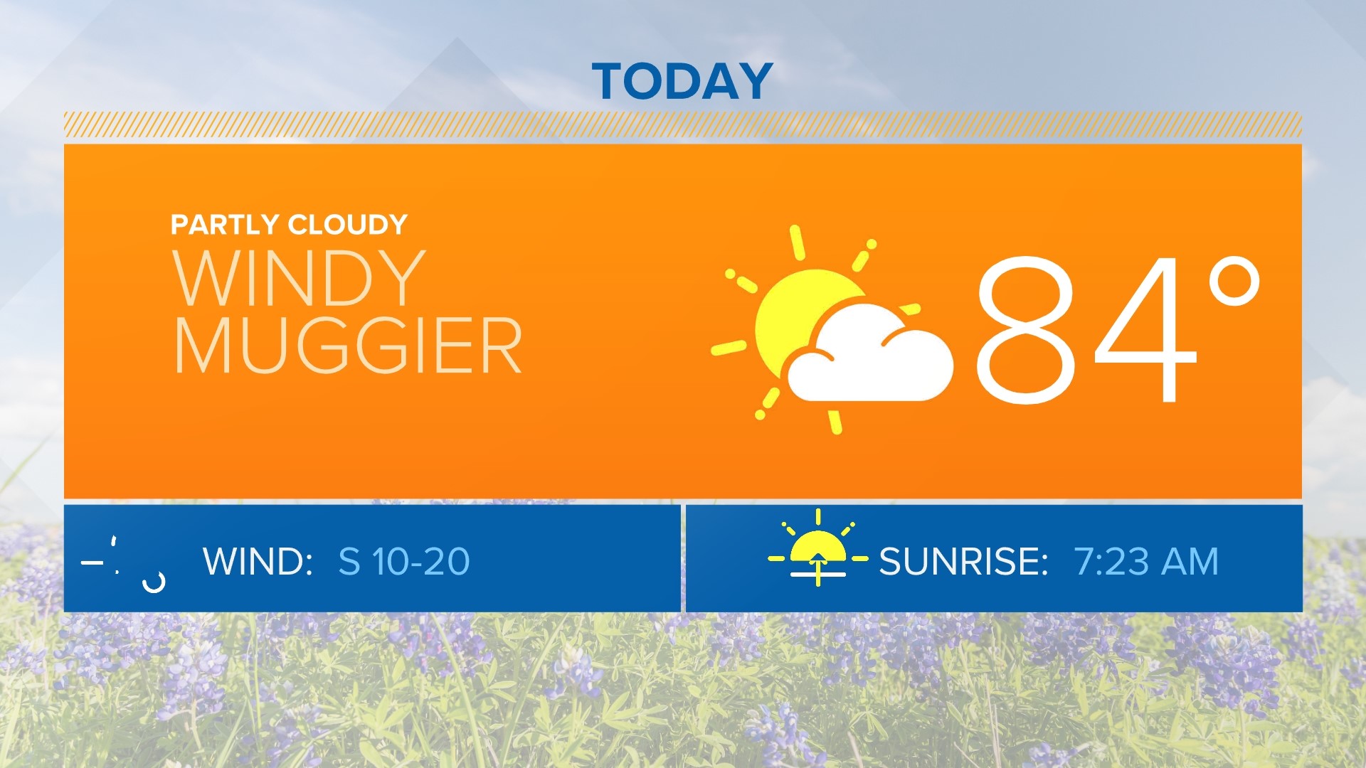 Waco Weather on KCENTV in Waco