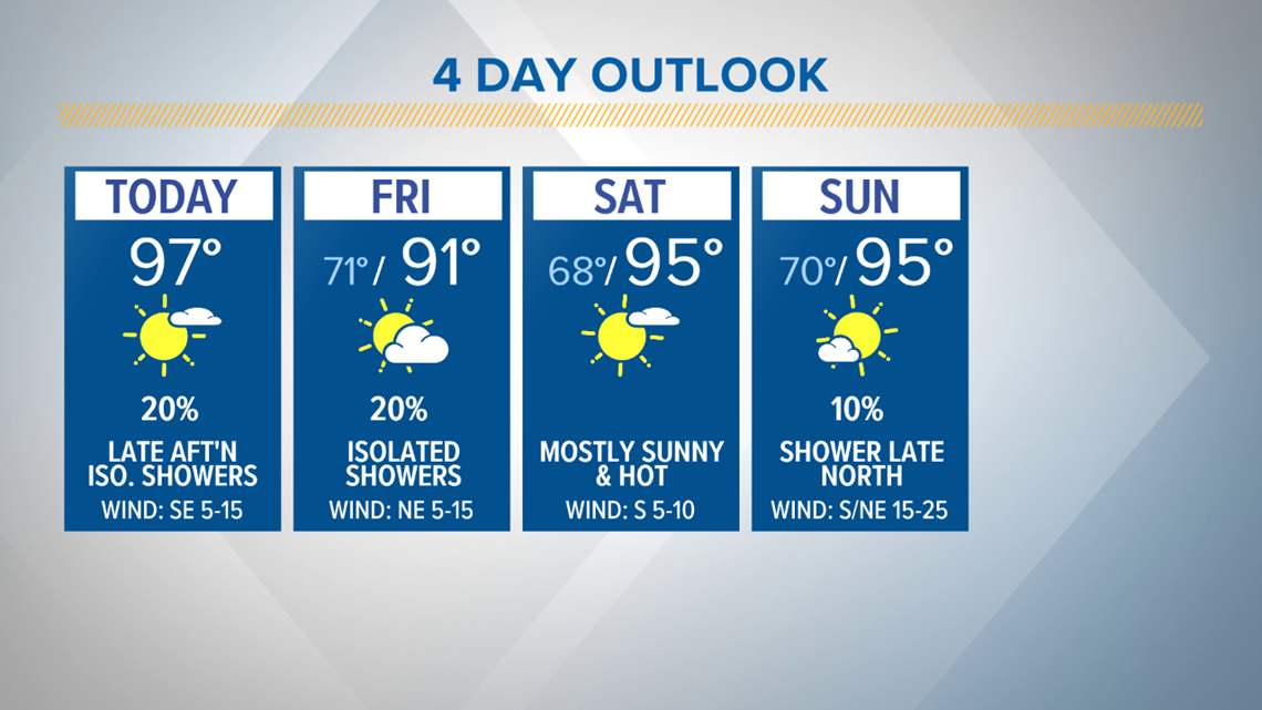 Waco Local News Waco's source for Local News, Sports, Weather