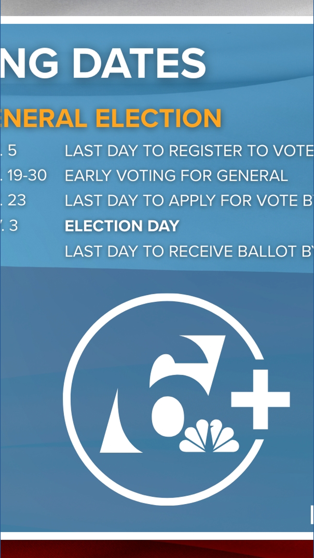 Texas primary election day: What voters need to know before heading to ...