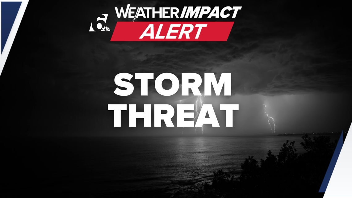 Storm threat looms over Central Texas heading into the weekend | Weather Impact Alert