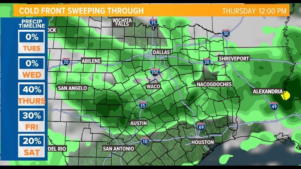 Jarrell trench collapse update Two men identified by authorities