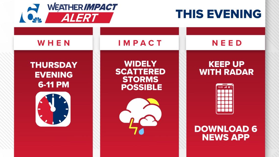 Central Texas faces Marginal flash flood risk possible tonight | Weather Impact Alert