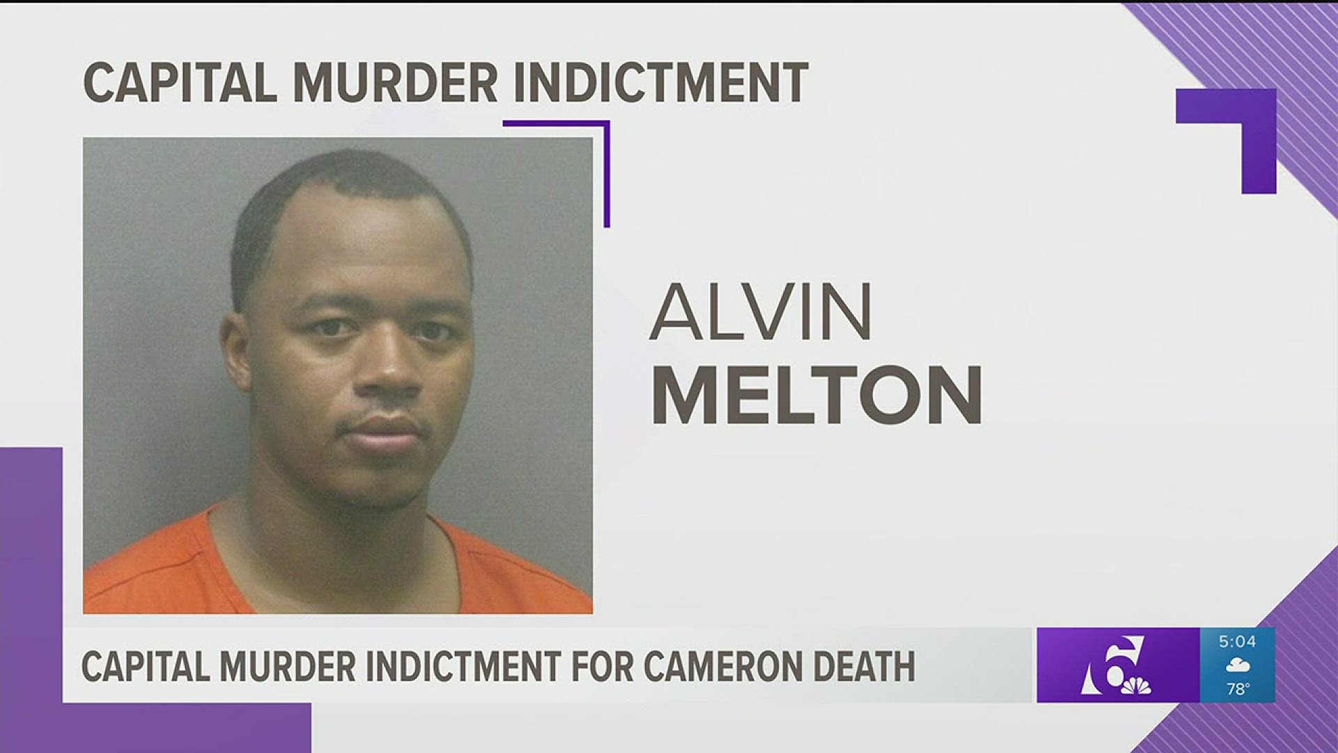 A Cameron man is now indicted on Captial Murder charges for a shooting that left one person dead.