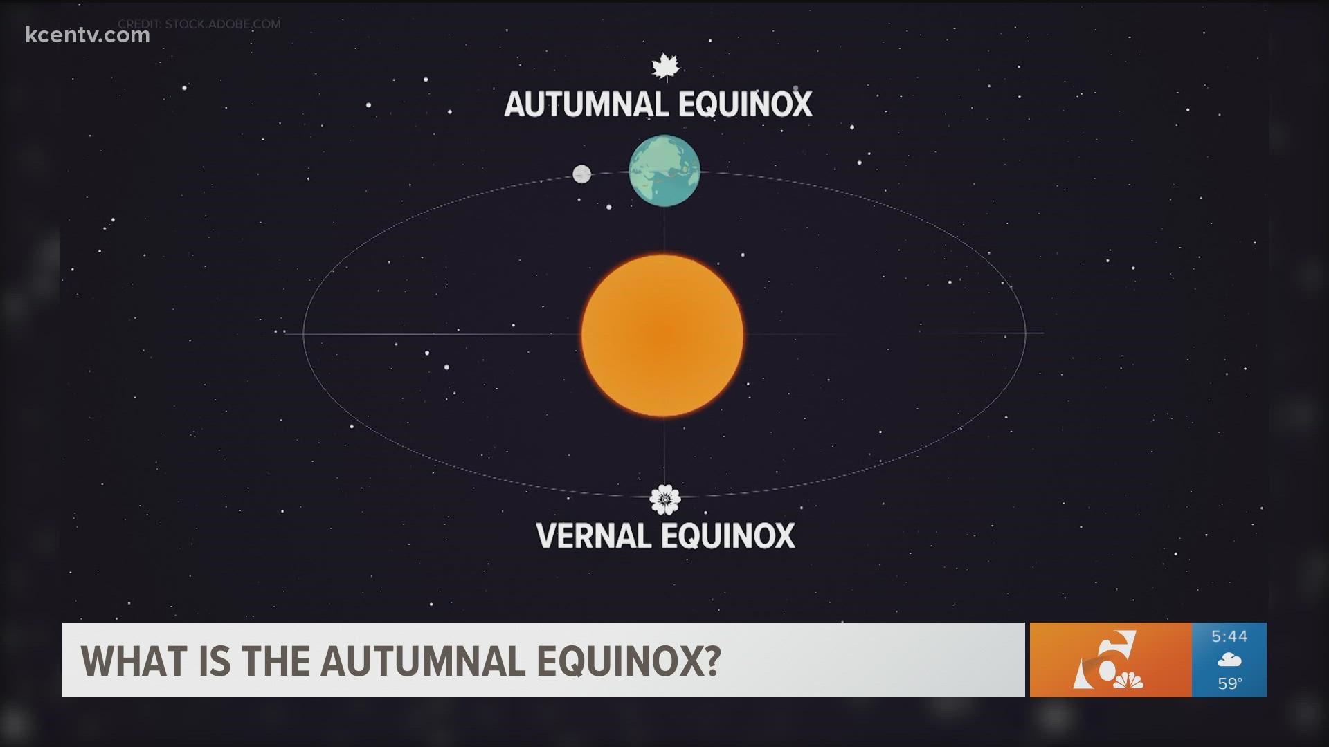6News breaks down the what the autumnal equinox is on the first day of fall!