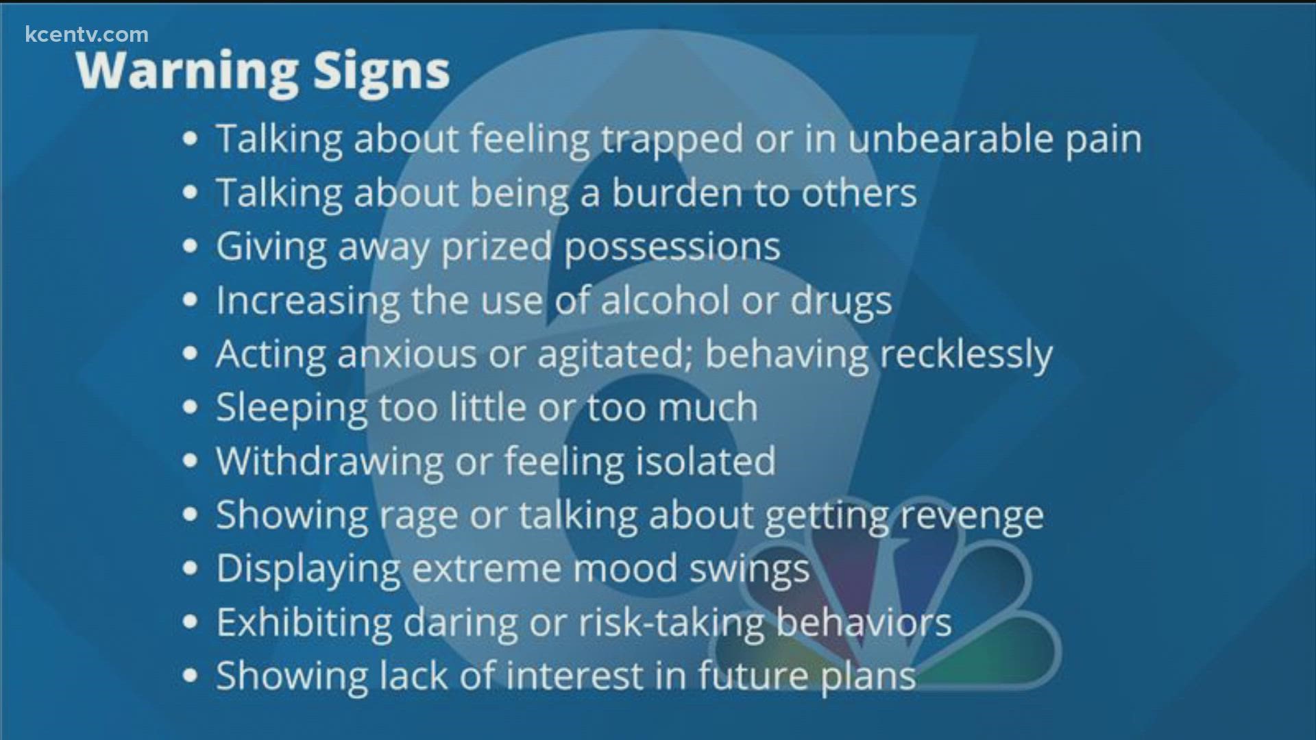 Family or fiends may not recognize the warning signs of a loved one contemplating suicide, 6News provides just a few signs during Suicide Awareness Month.