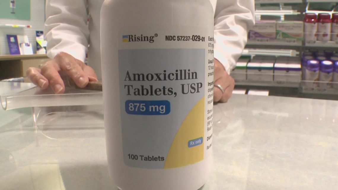 Discussion on the Amoxicillin shortage