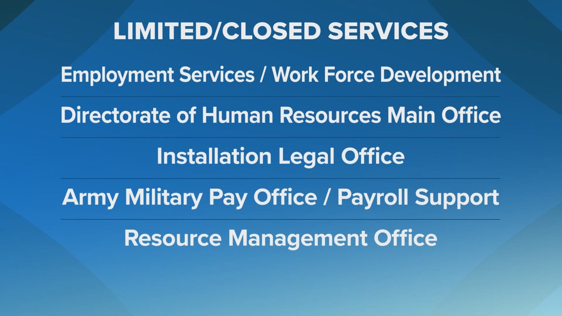 Fort Hood operations cut amid government shutdown | kcentv.com